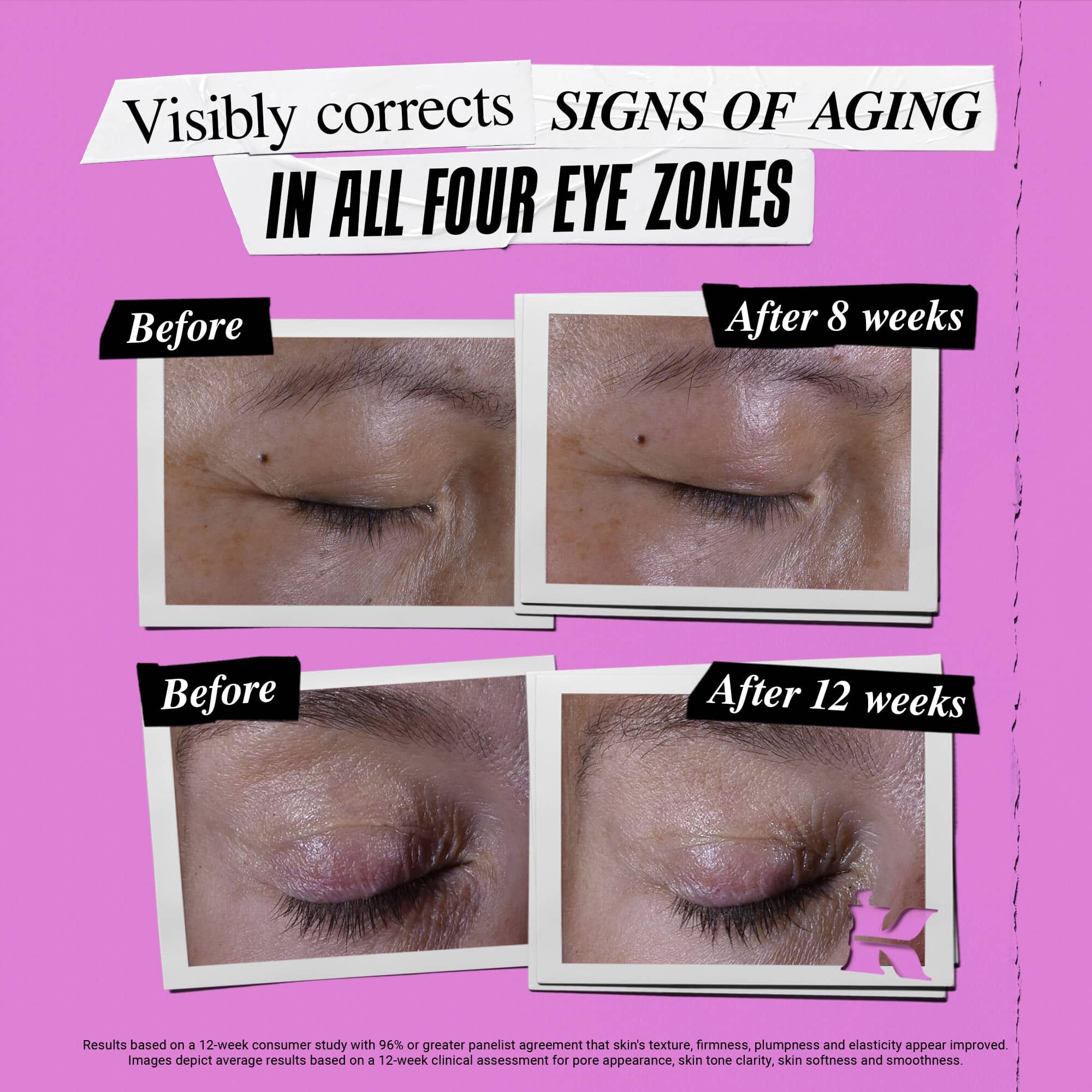 Super Multi-Corrective Anti-Aging Eye Cream