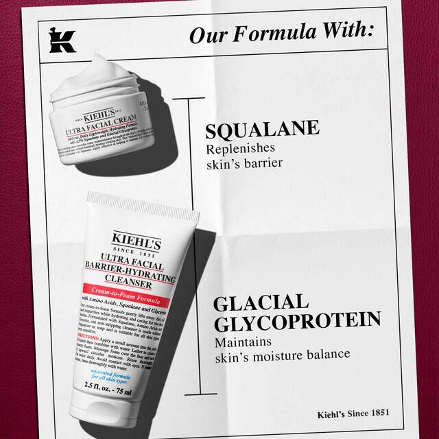 A white sheet of paper with the Kiehl's logo at the top left. A white jar of "KIEHL'S ULTRA FACIAL CREAM" is at the top left, and a white tube of "KIEHL'S ULTRA FACIAL BARRIER-HYDRATING CLEANSER" is below it. The paper's headline reads "Our Formula With:". To the right of the cream, it says "SQUALANE Replenishes skin's barrier". To the right of the cleanser, it says "GLACIAL GLYCOPROTEIN Maintains skin's moisture balance“. The paper is set against a dark red background.