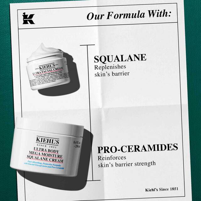 A graphic of a white paper, set against a dark green background, features two Kiehl's products aligned vertically alongside a section titled "Our Formula With:". At the top is a white jar of "Kiehl's Ultra Facial Cream," which highlights the benefit "SQUALANE Replenishes skin's barrier." At the bottom is a white jar of "Kiehl's Ultra Body Mega Moisture Squalane Cream," which highlights the benefit "PRO-CERAMIDES Reinforces skin's barrier strength." A small 'K' logo is in the top left corner.