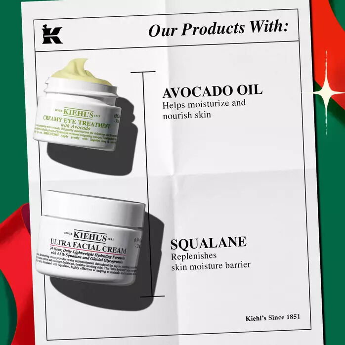 Kiehl's promotional image showcasing Creamy Eye Treatment with Avocado Oil and Ultra Facial Cream with Squalane on a paper background with festive holiday decorations.​
