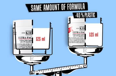 SAME AMOUNT OF FORMULA, LESS PLASTIC